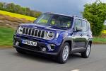 Jeep Renegade Limited 2018 года